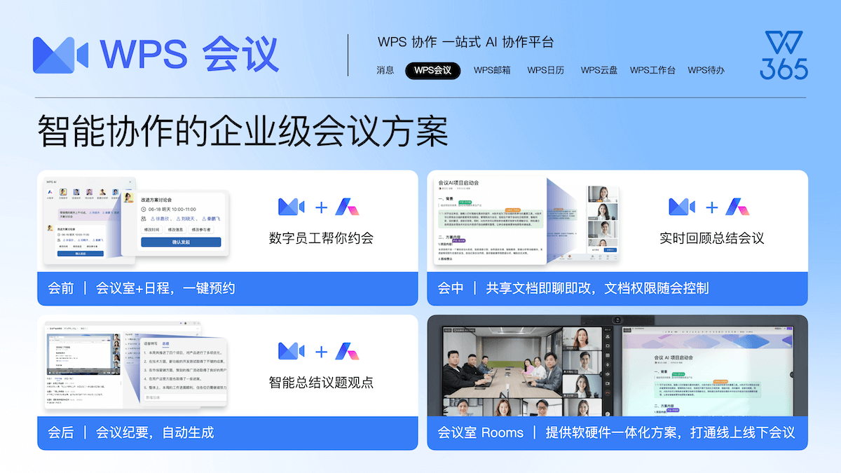 WPS云文档多端同步协作功能